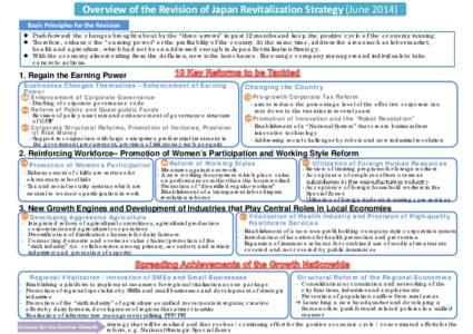 Overview of the Revision of Japan Revitalization Strategy (June 2014) Basic Principles for the Revision  Push forward the changes brought about by the “three arrows” in past 12 months and keep the posi