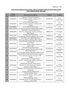 Annexure – VII LIST OF 90 SCHOOLS INCLUDING THE 34 SCHOOLS REPLACED BY THE STATE AND APPROVED BY THE PAB Sl. No.