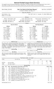 National Football League Game Summary NFL Copyright © 2005 by The National Football League. All rights reserved. This summary and play-by-play is for the express purpose of assisting media in their coverage of the game; any other use of this material is prohibited without the written permission of the National Football League.