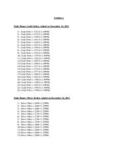 Exhibit A  Daily Binary Gold Strikes Added on December 14, [removed]Gold (Feb) >[removed]:30PM) 2) Gold (Feb) >[removed]:30PM) 3) Gold (Feb) >[removed]:30PM)