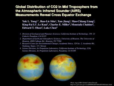 Global Distribution of CO2 in Mid Troposphere from the Atmospheric Infrared Sounder (AIRS) Measurements Reveal Cross Equator Exchange Yuk L. Yung1,*, Run-Lie Shia1, Xun Jiang2, Mao-Chiang Liang3, King-Fai Li1, Le Kuai1, 