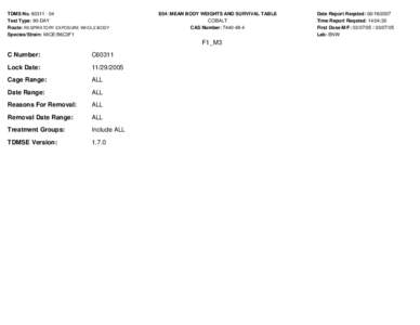 TDMS No[removed]Test Type: 90-DAY Route: RESPIRATORY EXPOSURE WHOLE BODY Species/Strain: MICE/B6C3F1  E04: MEAN BODY WEIGHTS AND SURVIVAL TABLE