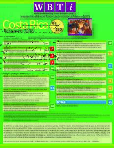 IniciativaMundialsobreTendenciasdelaLactanciaMaterna(WBTi)  Costa Rica Resumen 2008 Prácticas / Indicador 1 a 5