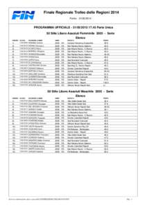Finale Regionale Trofeo delle Regioni 2014 Portici[removed]PROGRAMMA UFFICIALE[removed]45 Parte Unica 50 Stile Libero Assoluti Femminile[removed]Serie