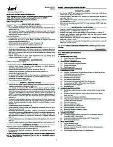 Revised: [removed]Axert® (almotriptan malate) Tablets ----------------------------------DRUG INTERACTIONS--------------------------------•	 Do not use AXERT® and ergotamine-containing or ergot-type medication