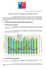 Santiago, martes 24 de noviembre de 2015 RESUMEN ESTADÍSTICO TRANSPORTE AÉREO COMERCIAL EN CHILE El resumen estadístico presenta en su primera parte un informe mensual donde se señalan cifras del transporte aéreo co