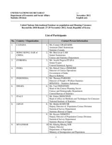 Workshop on Civil Registration and Vital Statistics for SADC region, list of participants