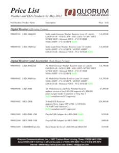 Price List Weather and EOS Products 01 May 2012 Part Number Product Name Q QUORUM COMMUNICATIONS