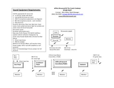 Jeffery Broussard & The Creole Cowboys  Sound Equipment Requirements: Full PA, appropriate for venue size 8 – tri pod mic stands with boom 1 – low profile kick drum mic stand