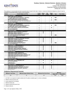 Roadmap: Chemistry - Materials Chemistry - Bachelor of Science AS-BS-CHEM-MCHM College of Arts and Sciences Department Chemistry and Biochemistry Catalog year: [removed]This roadmap is a recommended semester-by-semester