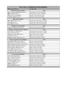 Microsoft Word - On Site Visit Dates[removed]doc