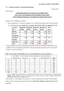 Microsoft Word - complaint summary