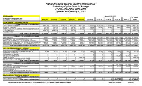 Preliminary CFS FY[removed]Jan[removed]A.xls