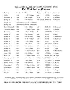 Education / Knowledge / Academic transfer / Education in the United States / Honors course