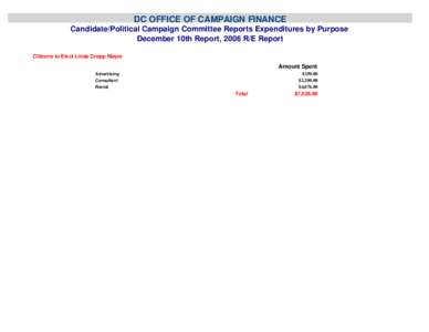 DC OFFICE OF CAMPAIGN FINANCE Candidate/Political Campaign Committee Reports Expenditures by Purpose December 10th Report, 2006 R/E Report Citizens to Elect Linda Cropp Mayor  Amount Spent