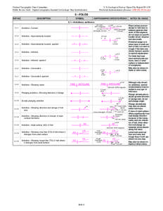 Federal Geographic Data Committee  U.S. Geological Survey Open-File Report 99–430 Public Review Draft - Digital Cartographic Standard for Geologic Map Symbolization