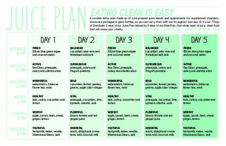 JUICE PLAN DAY 1 EATING CLEAN IS EASY  A curated detox plan made up of cold-pressed juice blends and supplements for experienced cleansers.