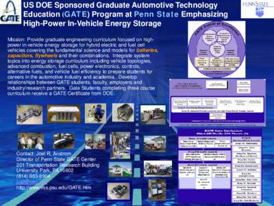 US DOE Sponsored Graduate Automotive Technology Education (GATE) Program at Penn State Emphasizing High-Power In-Vehicle Energy Storage Mission: Provide graduate engineering curriculum focused on highpower in-vehicle ene