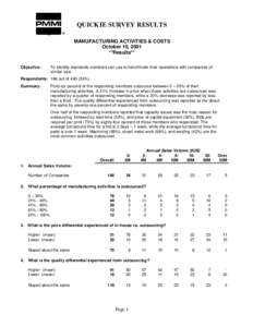 QUICKIE SURVEY RESULTS MANUFACTURING ACTIVITIES & COSTS October 10, 2001 **Results** Objective: