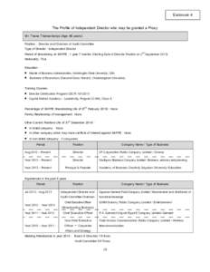 Enclosure 4 The Profile of Independent Director who may be granted a Proxy Mr. Thana Thienachariya (Age 46 years) Position : Director and Chairman of Audit Committee Type of Director : Independent Director Period of dire