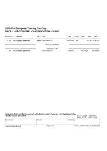 2009 FIA European Touring Car Cup RACE 1 - PROVISIONAL CLASSIFICATION - S1600 POS NO CL DRIVER