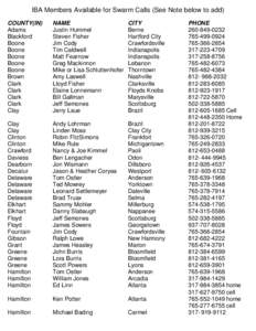 IBA Members Available for Swarm Calls (See Note below to add) COUNTY(IN) Adams Blackford Boone Boone