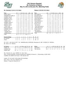 2013 Stetson Baseball No. Kentucky at Stetson May 10, 2013 at DeLand, Fla. (Melching Field) No. Kentucky[removed],3-19 A-Sun) Player