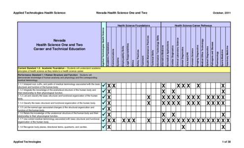 October, 2011  Nevada Health Science One and Two Veterinary Medicine