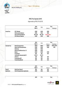 In t er n a t Io n a l Fed er a t Io n o F Spo r t Cl imbin g www.ifsc-climbing.org IFSC Fee System 2015 Approved by IFSC PA