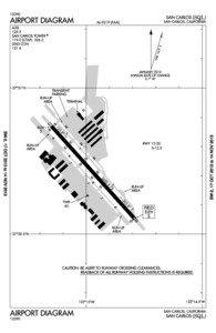 Geography of California / San Carlos /  California / Diagram / Common Traffic Advisory Frequency