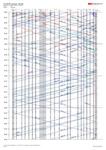 312 - Biel RB - Oensingen - Olten RB Fahrplanperiode Update 23:50Gültig ab