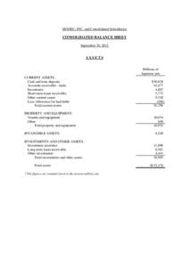 MODEC, INC. and Consolidated Subsidiaries  CONSOLIDATED BALANCE SHEET September 30, 2012  ASSETS