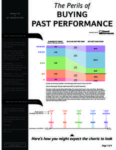 star charts 2013_fourpage