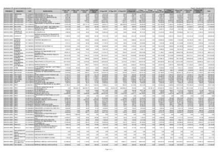 Distribución CCP del mes de Septiembre de 2013 PROVINCIA MUNICIPIO  CUIT