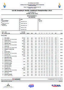US Ski Jumping & Nordic Combined Championships 2014 in Lake Placid, NY