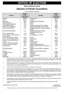 Notice Of Election Double Column