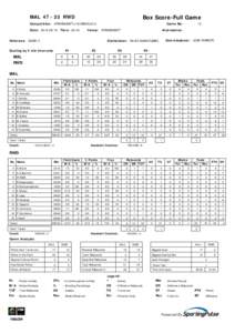 Box Score-Full Game  MAL[removed]RWD