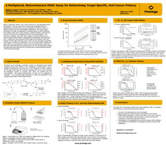 A Multiplexed, Bioluminescent HDAC Assay for Determining Target-Specific, Anti-Cancer Potency Scientific Poster, PS127