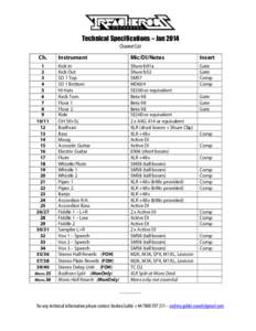Technical Specifications – Jan 2014 Channel List Ch