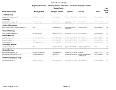 William Beaumont Hospital  Regularly Scheduled Continuing Medical Education Accredited Category I Activities Grosse Pointe Name of Conference