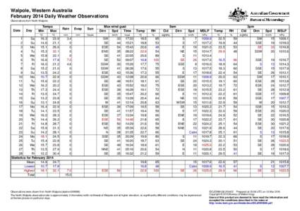 Walpole, Western Australia February 2014 Daily Weather Observations Observations from North Walpole. Date