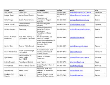 The Heart of Teaching and Learning: Trainer Contact Sheet