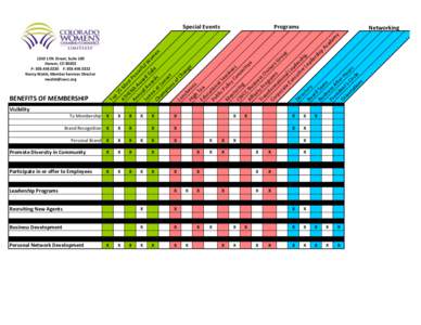 Mathematics / Exponentials / Bradford Bulls season