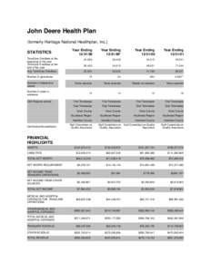 John Deere Health Plan (formerly Heritage National Healthplan, Inc.) Year Ending[removed]Year Ending