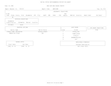 UNITED STATES ENVIRONMENTAL PROTECTION AGENCY User ID: RPW RAW DATA MAX VALUES REPORT  Report Request ID: