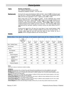 StatsUpdate Topic: Mobility and Migration 2011 National Household Survey (NHS) Released by Statistics Canada – June 26, 2013