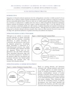 MEASURING STUDENT LEARNING IN EDUCATION ABROAD [ G L O B A L C IT IZ E N S H IP & A C A D E M IC D E V E L O P M E N T S C A L E S ] SCALE DEVELOPMENT PROCESS INTRODUCTION:  Integration of education abroad experiences in