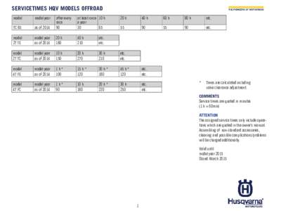 HQV_Servicezeiten_2015_03_EN.indd