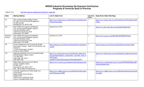 Earth / Environmental soil science / Pollution / Stormwater / Water / Clean Water Act / Best management practice for water pollution / Hydrodynamic separator / Water pollution / Environment / Environmental engineering