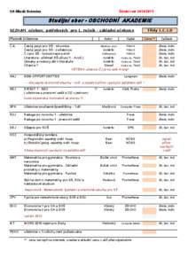 OA Mladá Boleslav  Školní rok[removed]Studijní obor - OBCHODNÍ AKADEMIE SEZNAM učebnic potřebných pro 1. ročník - základní učebnice